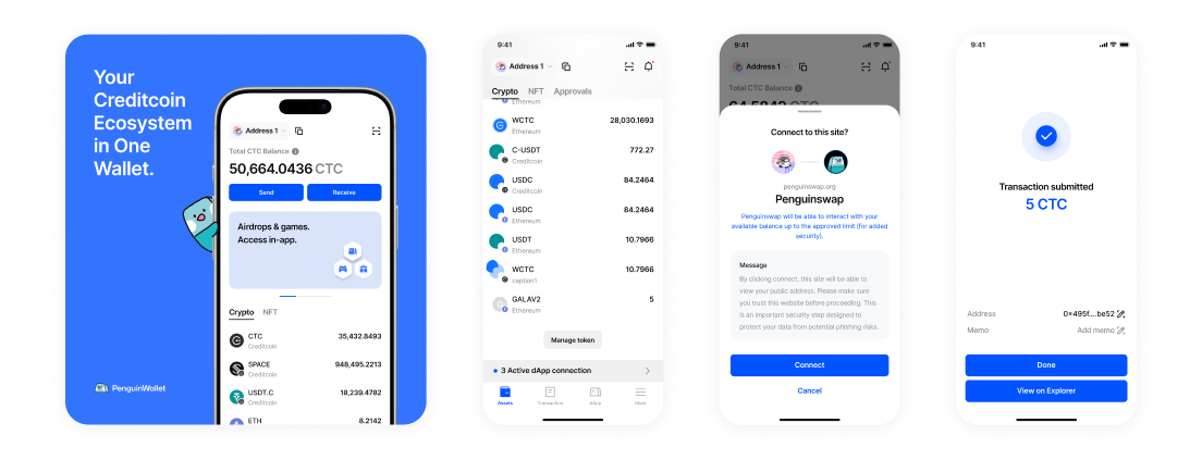 PenguinWallet across four screens: the blue Your Creditcoin Ecosystem splash with home, the assets list, the connect-to-site trust prompt, and a submitted transaction